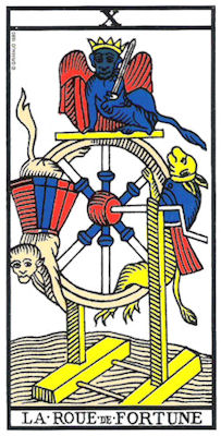 roue de fortune